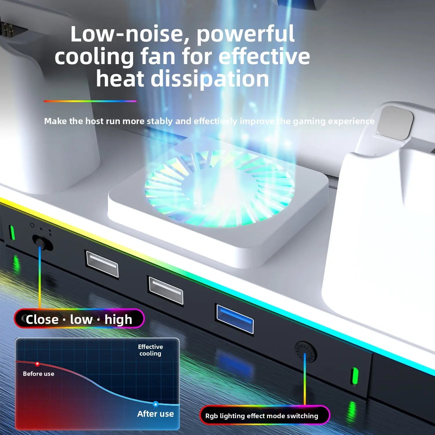 PS5 Cooling Station and Stand for Slim/Pro - Dual Controller Charging Dock with Cooling System, 3-Speed Quiet Fan, LED Indicator, and Headset Holder - Ideal Holiday Gift for PS5 Enthusiasts
